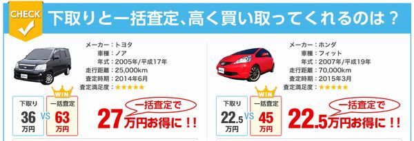 スバルジャスティ値引き